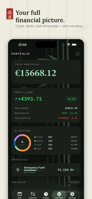 Swiss Fund - Daily Budget App screenshot 4