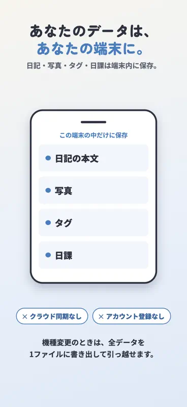 ポンとにっき screenshot 7 of 8