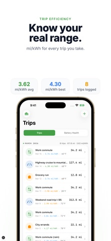 EV Charging Tracker - Volt Screenshot 3 of 5