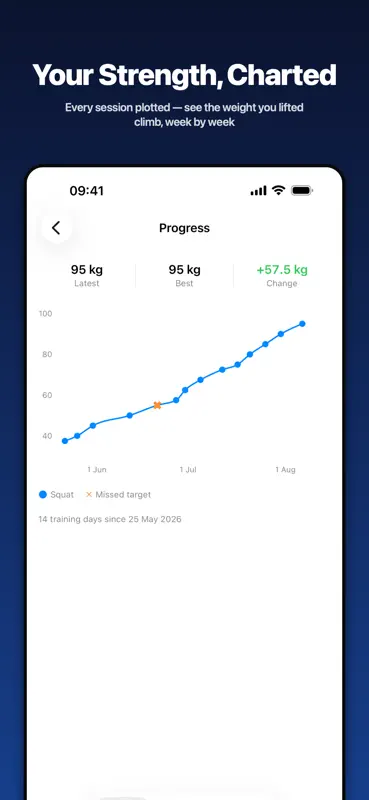 Simple Weightlifter screenshot 5 of 8