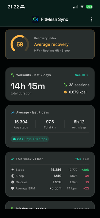 FitMesh Sync Screenshot 2 of 8