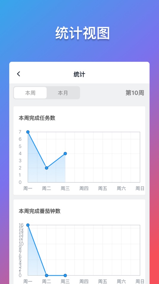 #6. 轻历: 任务打卡日历番茄钟和时间管理提醒事项 (macOS) Podle: 文长 侯