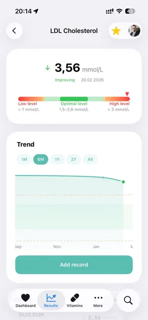 Aiven Health screenshot 2