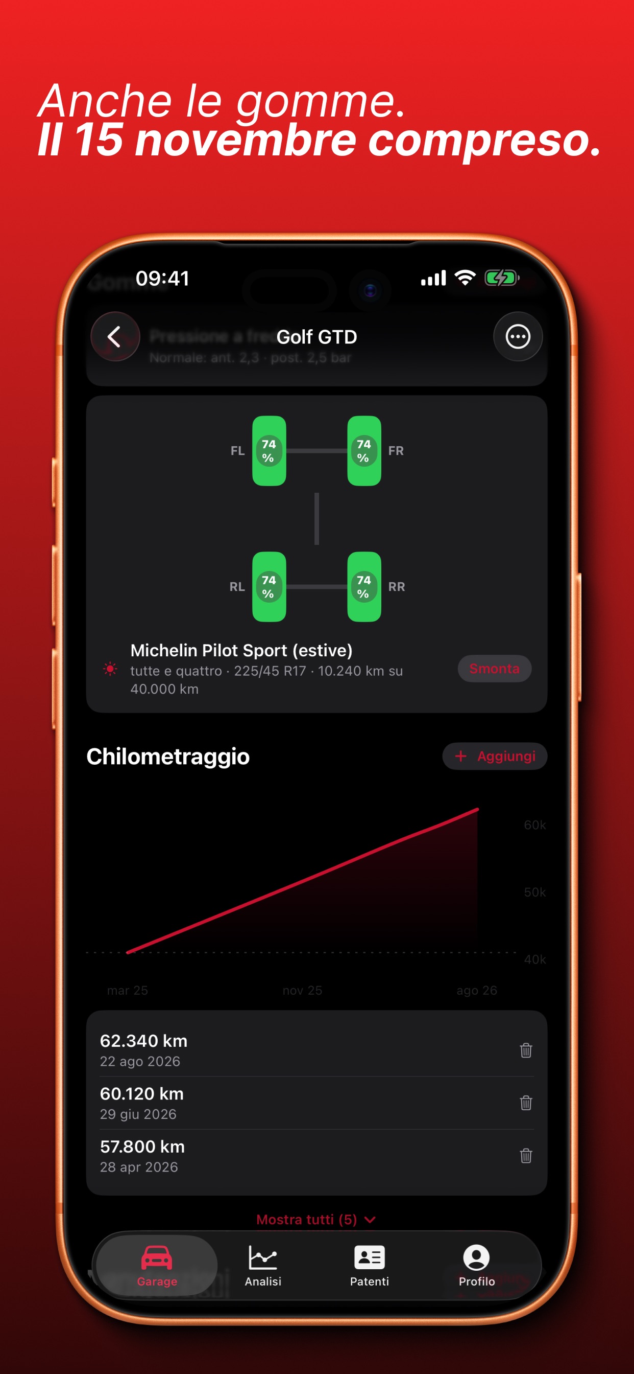 Screenshot 4 of GarageOS