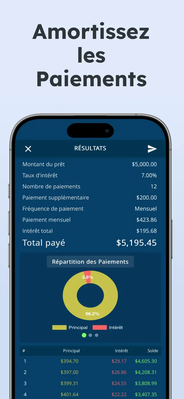 Screenshot #2 pour Calculateur de Prêt