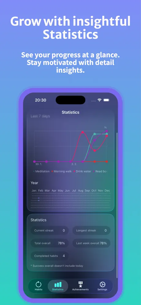 Habitoo App Store screenshot 3