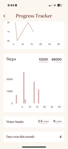 My Daily Ritual screenshot