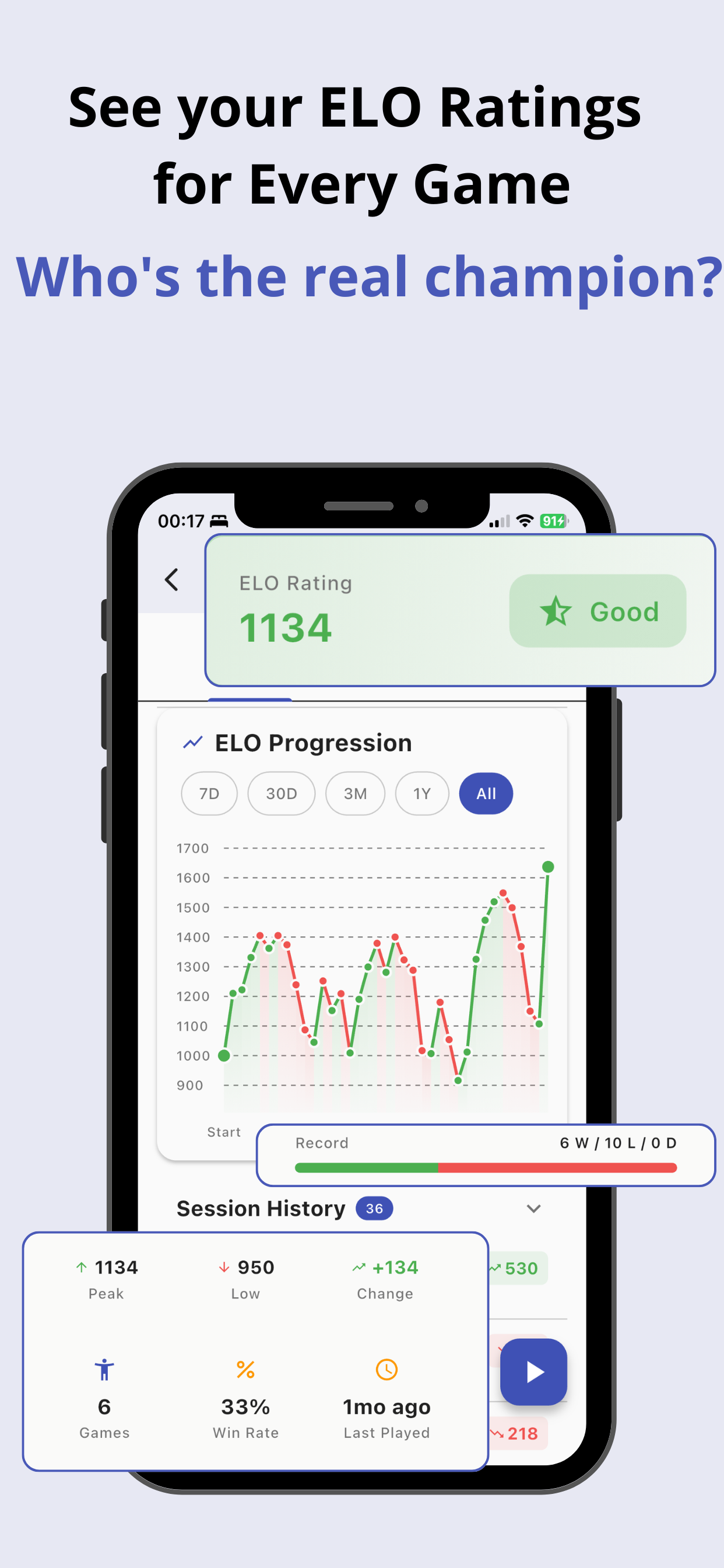 Scored: Board Game Tracker