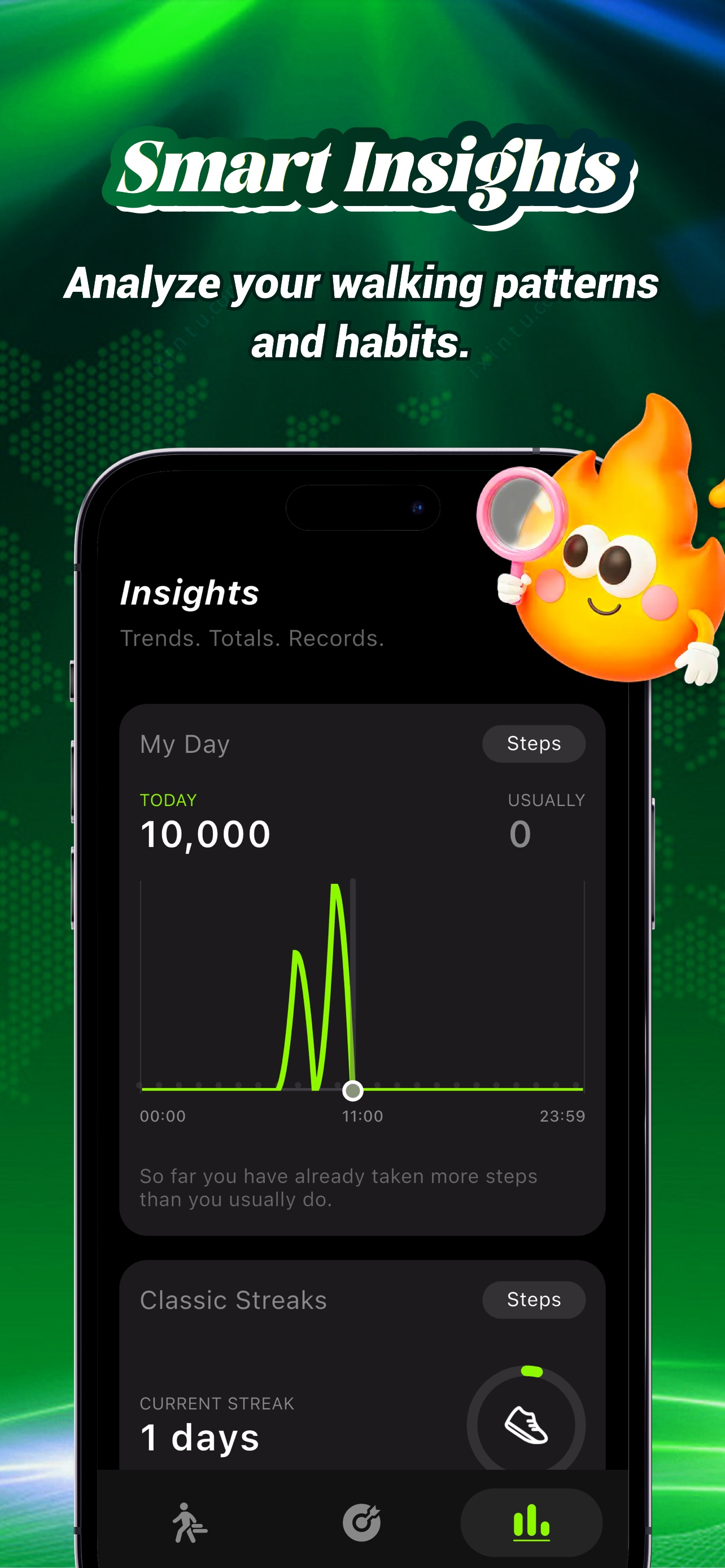 GoWalker:Smart Step Tracker