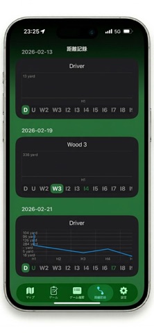 GolfNavi ゴルフナビ + ゴルフスコア管理、距離計測 screenshot