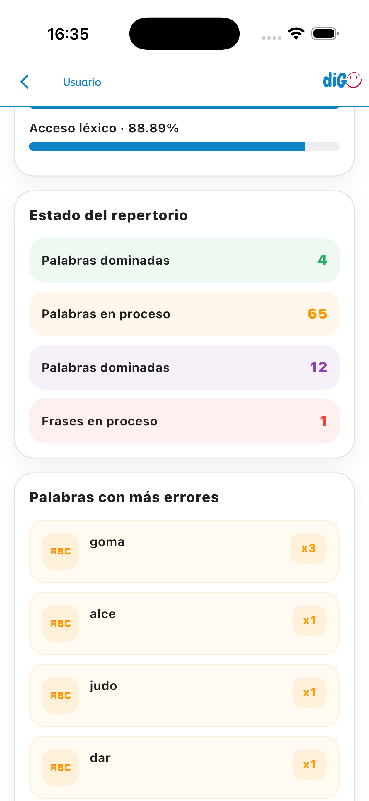 AFASIA diGO