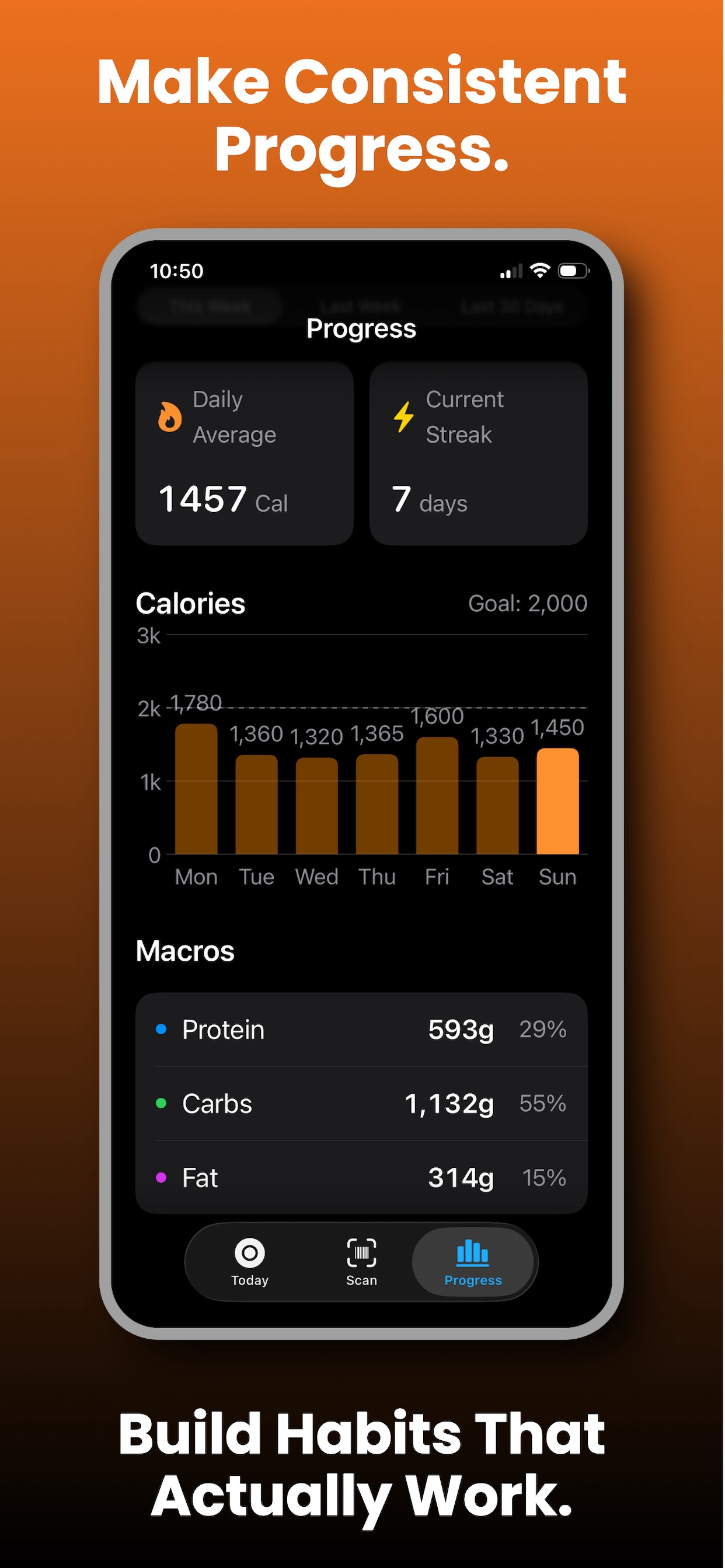 Calorie Counter: Scan Food