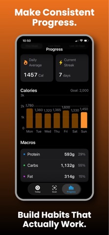 Calorie Counter: Scan Food screenshot
