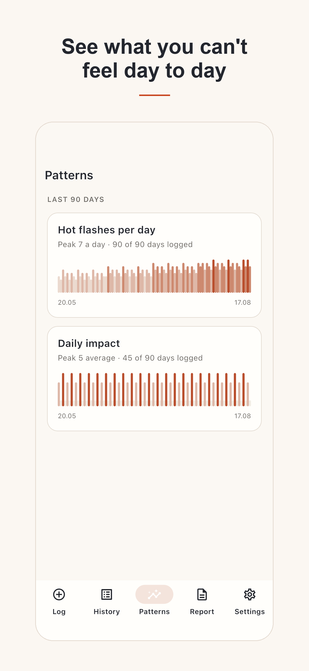 Menopause & HRT Log screenshot 4