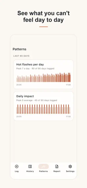 Menopause & HRT Log screenshot 4