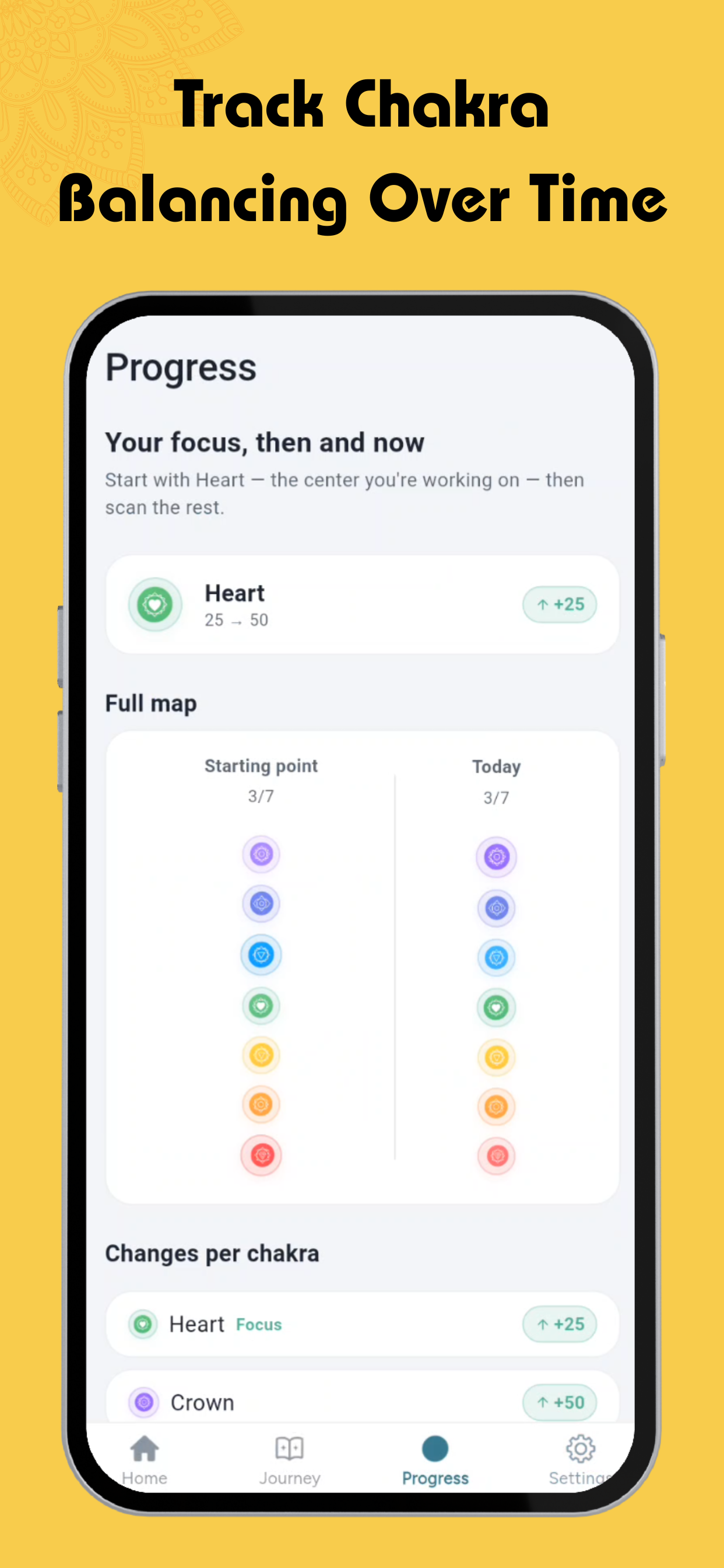 Nyra: Chakra Test & Healing screenshot 5