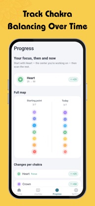 Nyra: Chakra Test & Healing screenshot 5