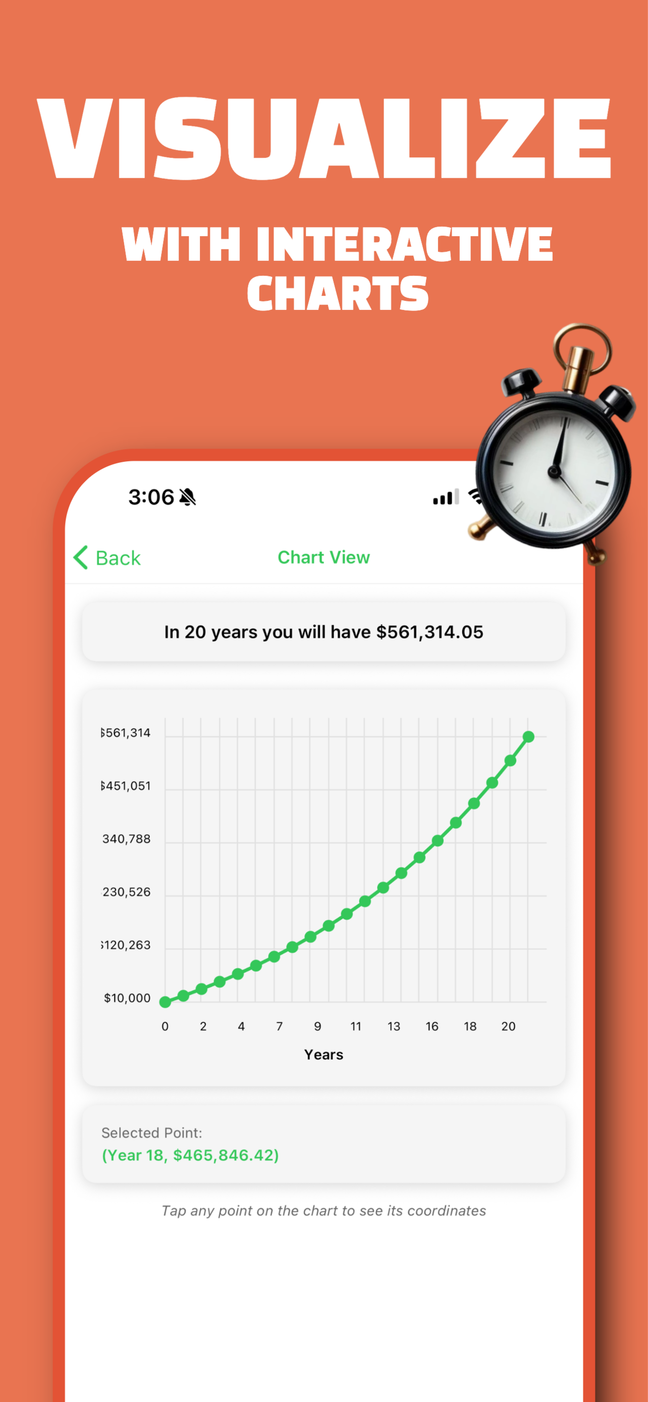 Compound Interest Calc