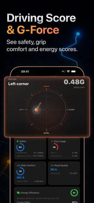 Torq: GPS Speedometer Tracker screenshot 2