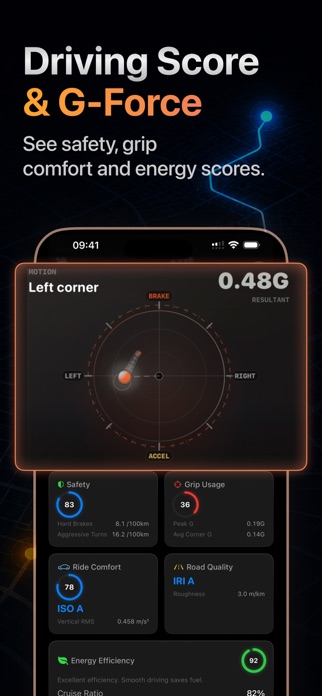 Torq: GPS Speedometer Tracker Screenshot 2 of 7