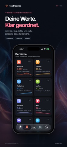 HealthLumio screenshot 9