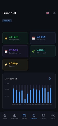 SolVisIQ Screenshot 5 of 8