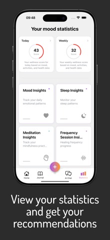Menti screenshot