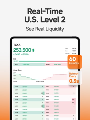 moomoo - Invest & Trade iPad screenshot 8