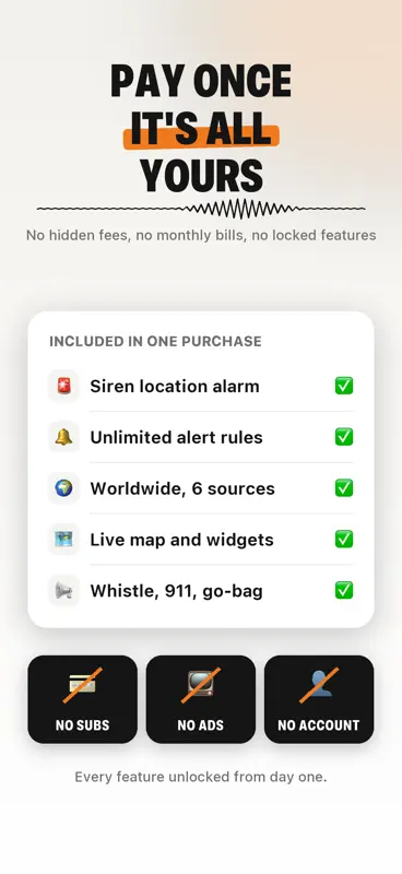 Earthquake Alerts & Tracker screenshot 6 of 8