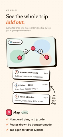 We Mosey - Trip Planner Screenshot 6 of 7