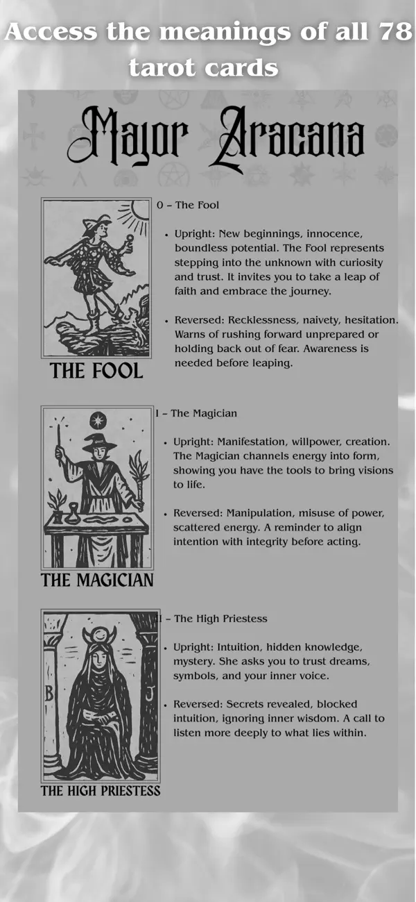 #4. The Grimoire (iOS) di: Jayla Huddleston