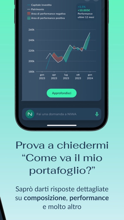 NIWA: Digital Junior Banker