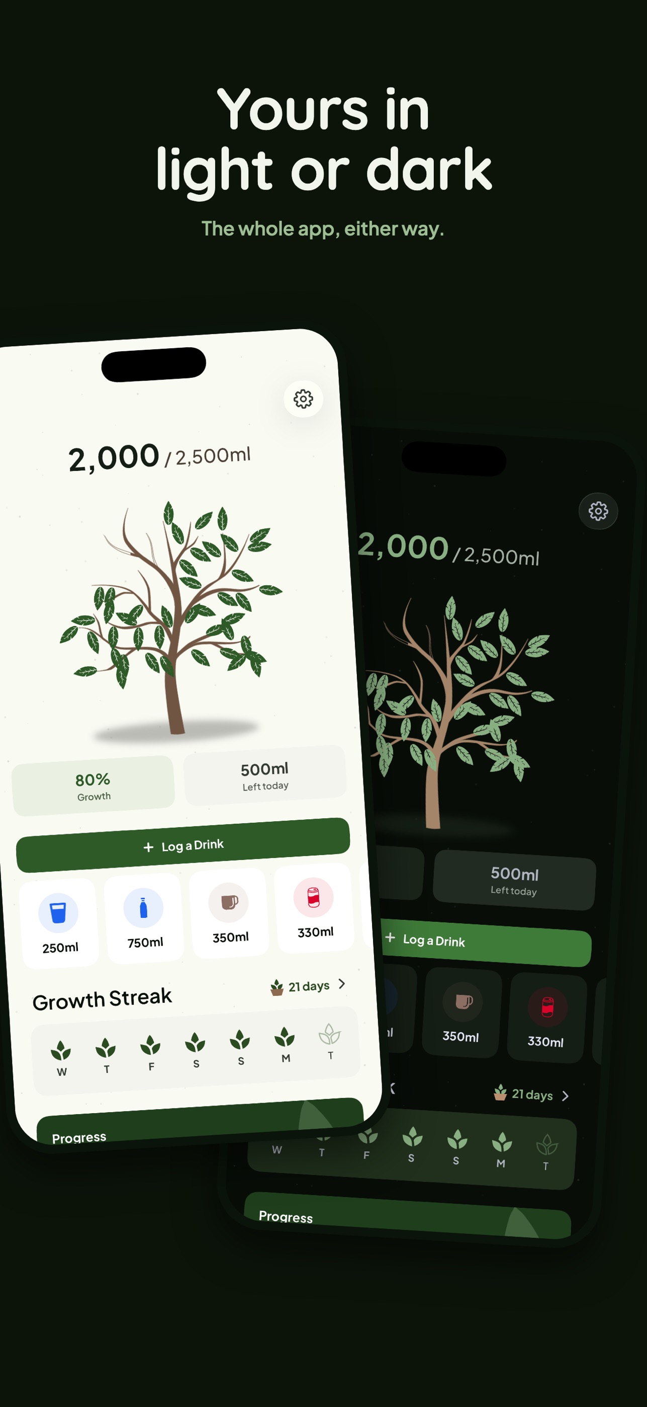 Screenshot 8 of Sproutly: Water Tracker