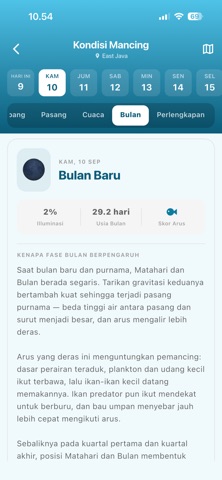 Mancing Pintar: Cek Cuaca Laut iPhone screenshot 6