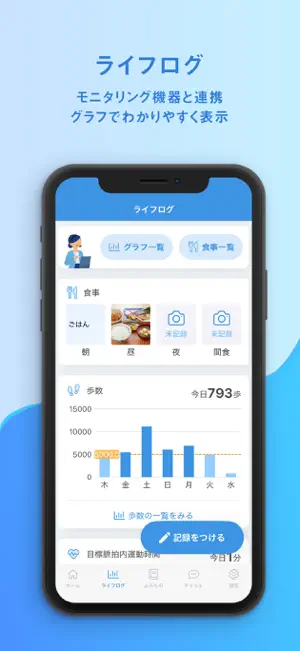 Mystar(マイスター)生活習慣改善・重症化予防をサポート screenshot 2