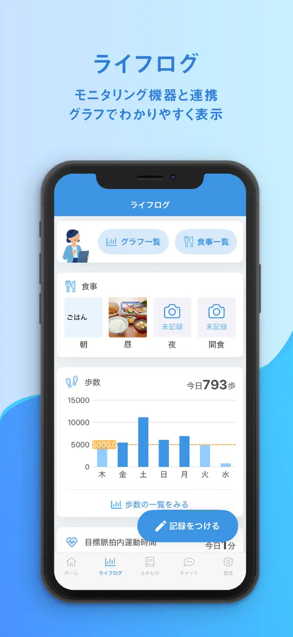 Screenshot #2 pour Mystar(マイスター)生活習慣改善・重症化予防をサポート