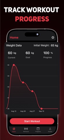 Workout for Women - Slim Body screenshot