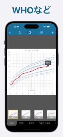 成長 (Growth) のスクリーンショット