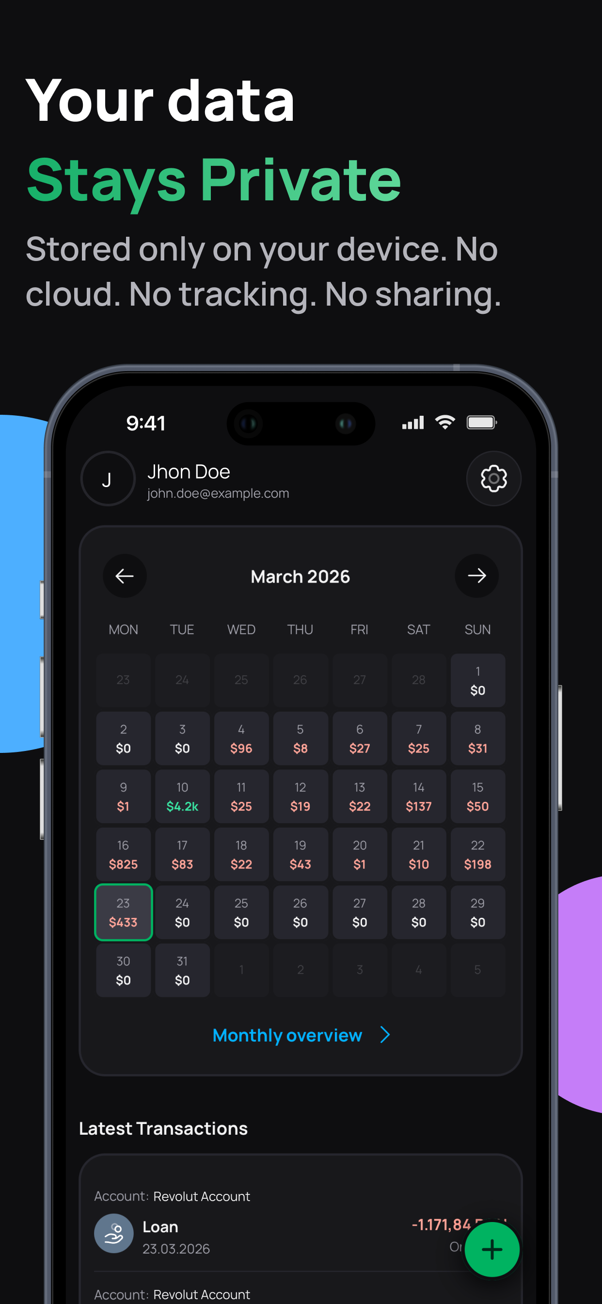 Money Manager: MyFuturePlan