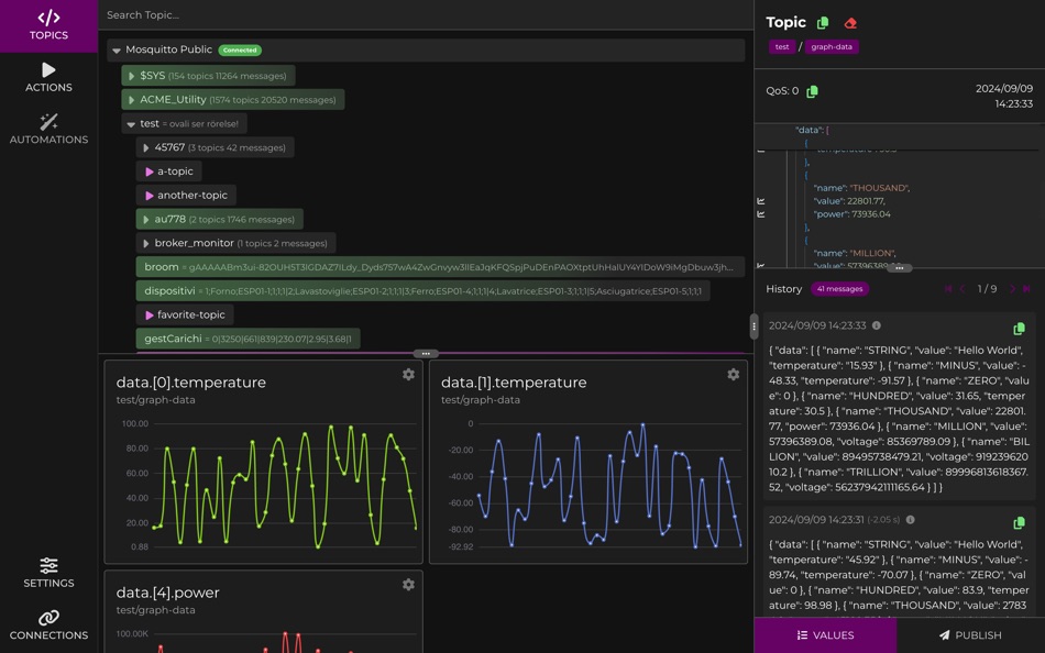#1. MQ3T (macOS) 게시자: Guillaume Chateauroux