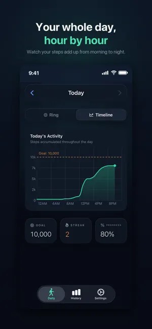 DailySteps - Step Counter screenshot 2