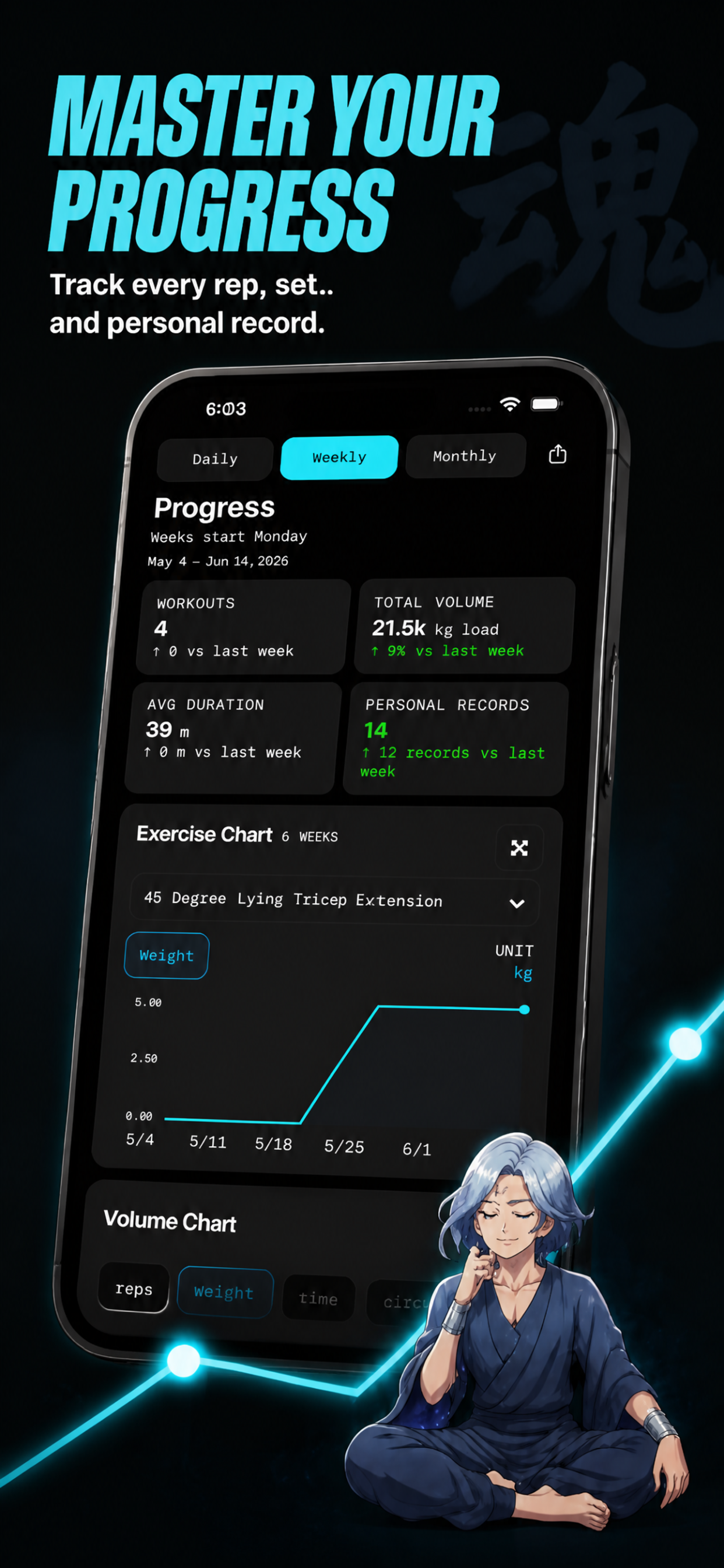 Kensho: Anime Fitness App