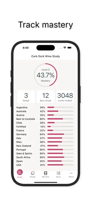 Cork Dork Wine Study screenshot 1