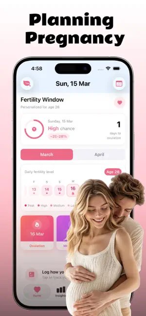 My Period Tracker & Ovulation screenshot 4