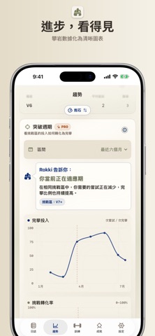 岩誌：Rokki 攀岩日誌 screenshot