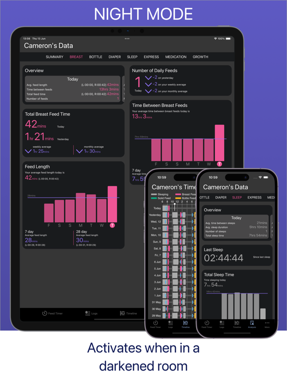 Baby Feed Timer, breastfeeding iPad screenshot 6 - Lifestyle app