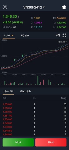 TCSC Future screenshot