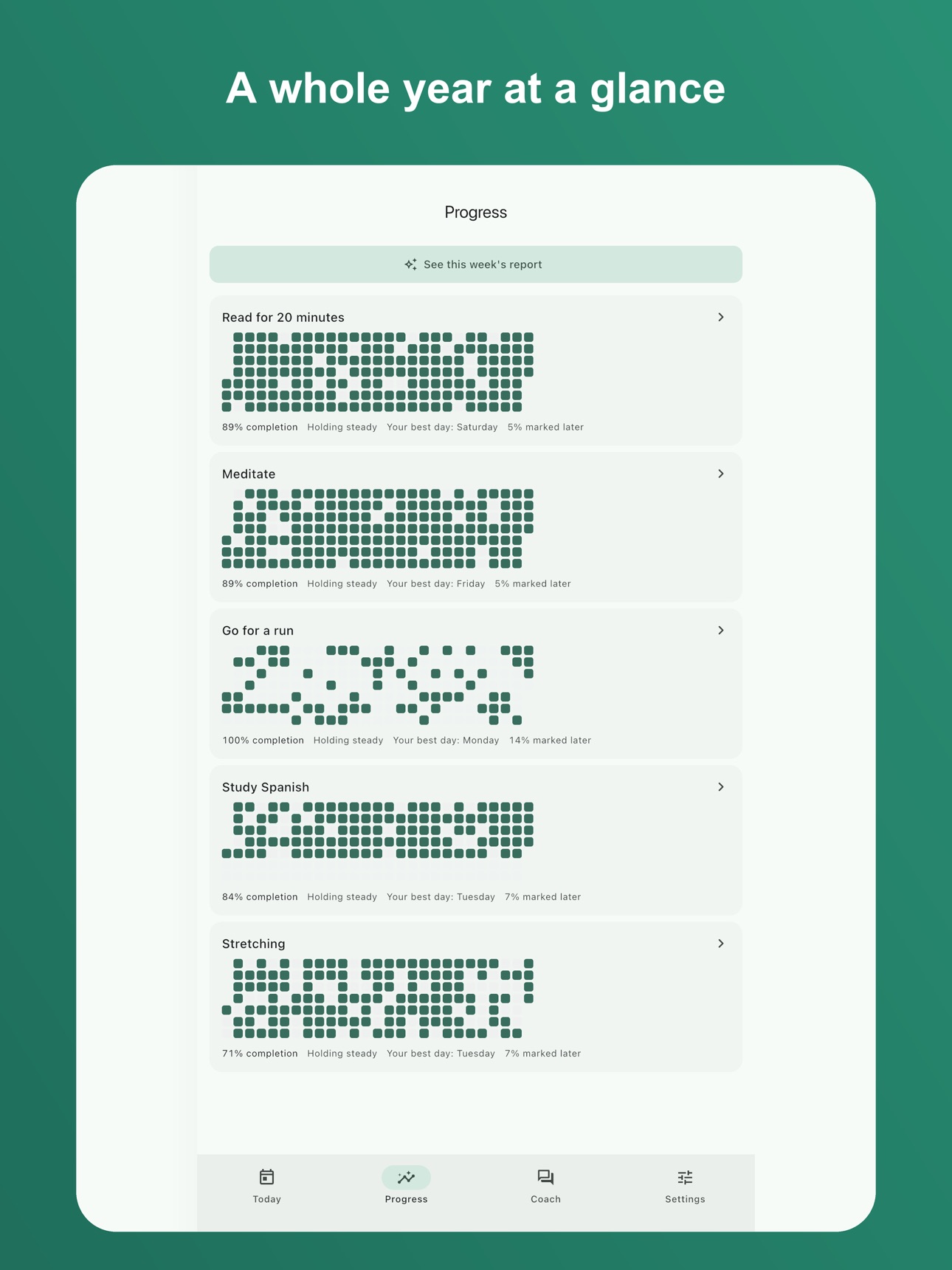 Screenshot 5 of Senda: AI Habit Tracker