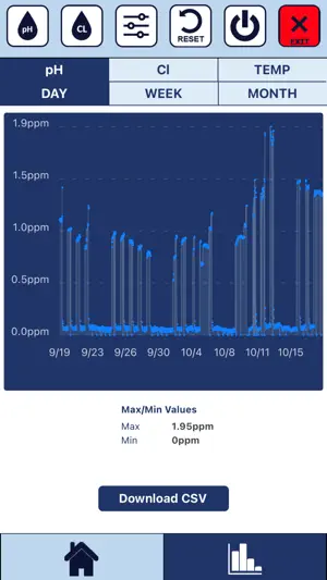 Dosing Manager screenshot 4