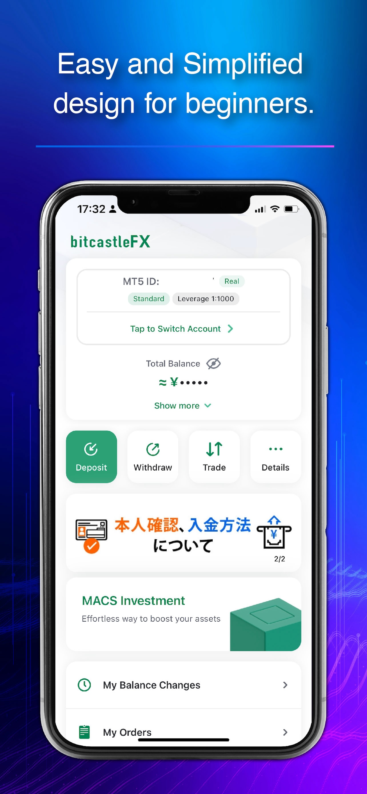bitcastleFX
